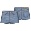 PANTALON CORTO